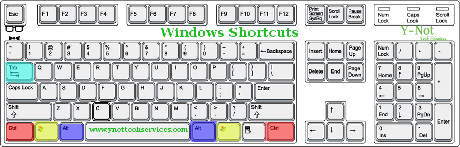 Keyboard Shortcuts - A Lesson from Tony in Lethbridge, Alberta | Y-Not Tech Services