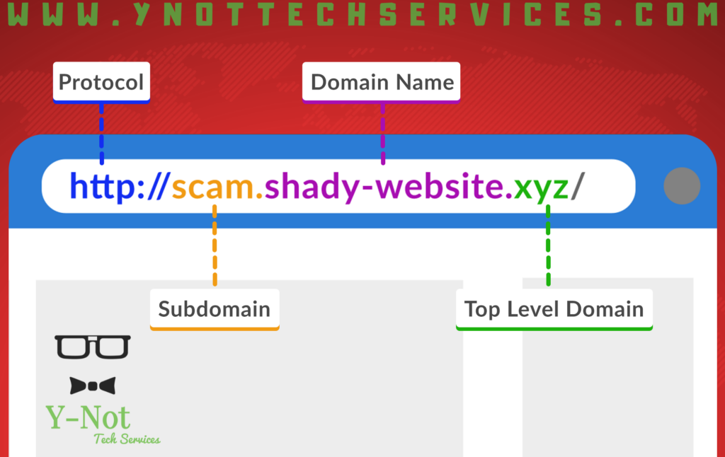 Hackers Hide in the Hyperlinks: Spotting Malicious URLs | Y-Not Tech Services - Lethbridge, AB IT Support